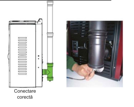 Centrala termica pe peleti LIDYA COMPACT 25 kW - exemplu de racordare la cos